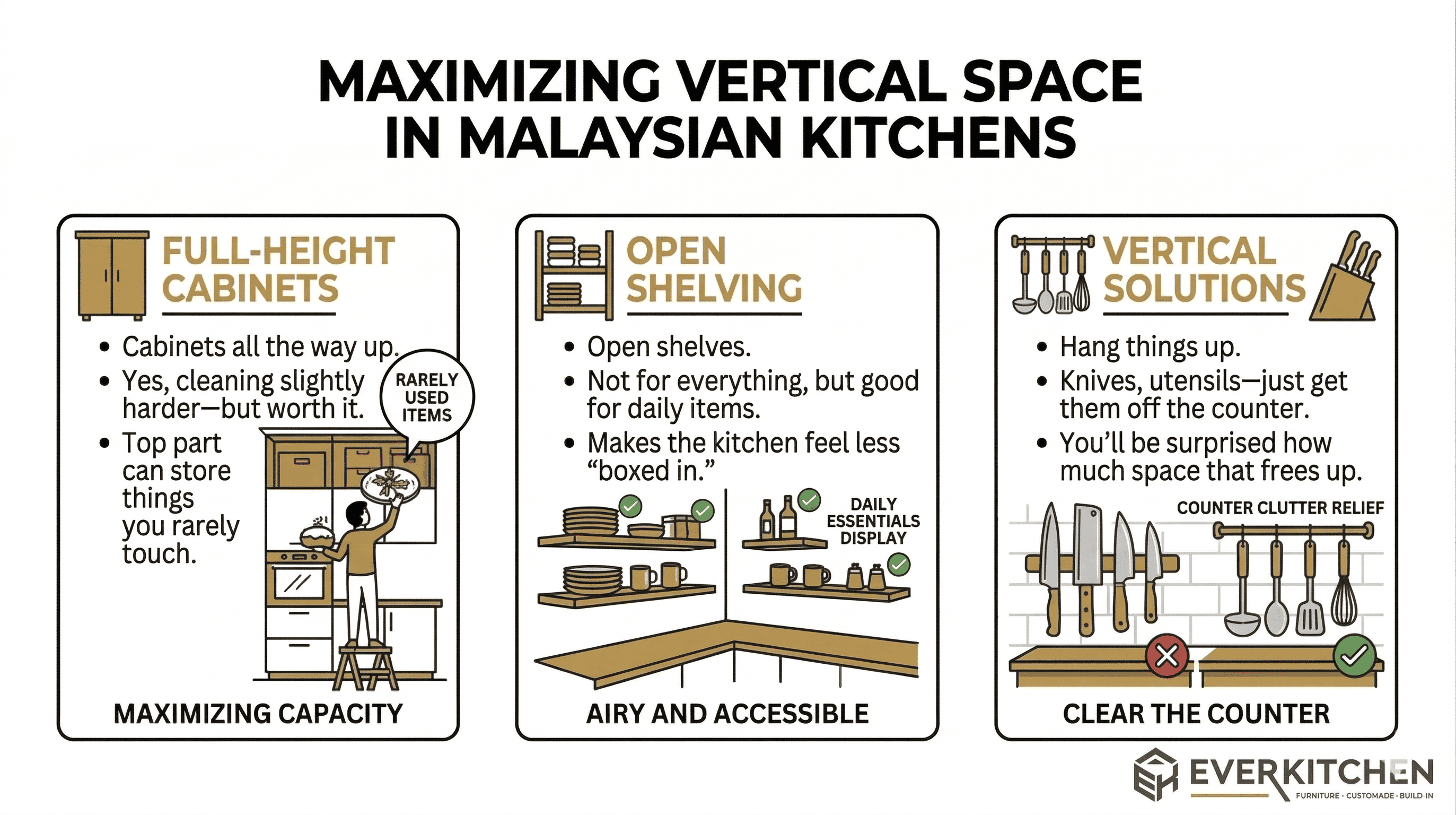 maximize kitchen space